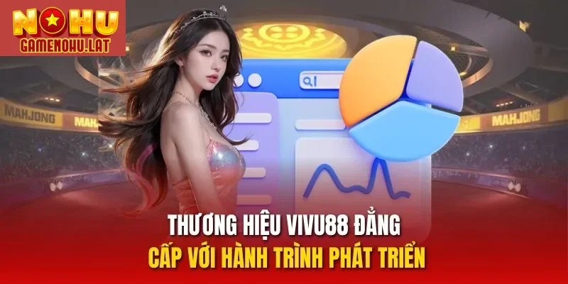 Thương hiệu VIVU88 đẳng cấp với hành trình phát triển